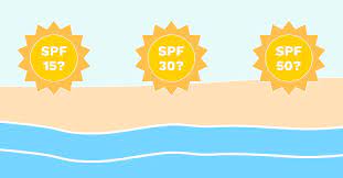 Apa itu SPF 15, 30 dan 50 Pada Sunscreen?